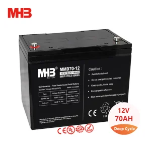 Mhb Wind Battery