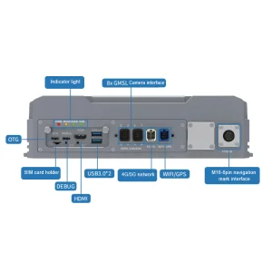 Nvidia Jetson Orin Nano
