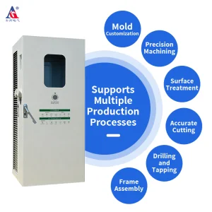 Robust Outdoor Metal Industrial Enclosure Cabinet for Electric Vehicle Chargers