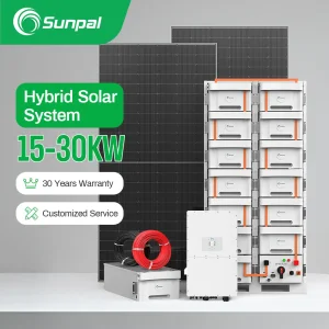 Solar Kit
