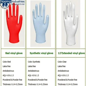 Latex Medical Glove Production Machine