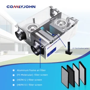 COMAYJOHN Ceiling mounted ventilation system
