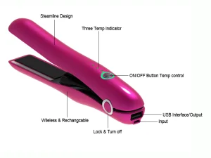 Travel Cordless Mini Hair Straightener Flat Irons