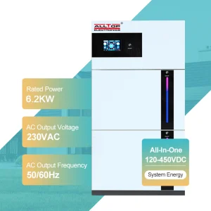 Advanced Grid-Tied Hybrid Solar Panel Energy Storage System