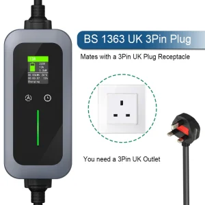 Portable EVSE