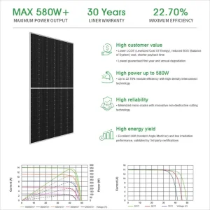 Sistema de Energía Solar para Hogar Inteligente de Alta Calidad Estándar de la UE Módulo Solar Panel 570W/580W/590W