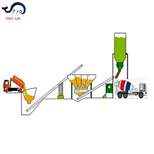 Low Cost Concrete Dry Batching Plant Designed for Small to Medium Scale Construction Needs