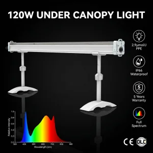 Agricova 150W/120W Canopy Led Ppe2.9 IP66 Bloom High Red Spectrum Ra90 CRI Led Light Strips Grow Under Canopy Led Grow Light
