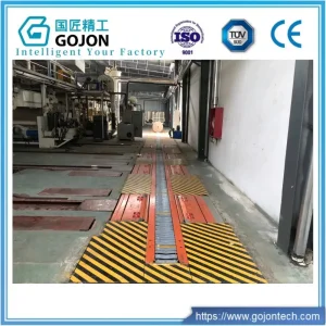 Energy Saving Conveyor Munich