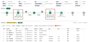 High-Quality Automated Data Tracking
