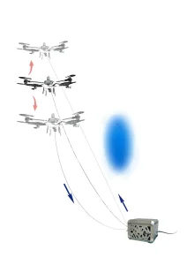 Flycart30 محطة طاقة طائرة مسيرة