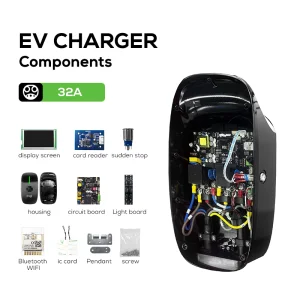 NACS Components