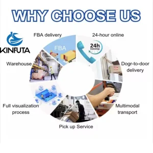 South Asia Ocean Freight Forwarder