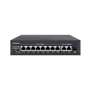 Multi-Layer Protection PoE Switch