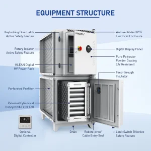 Smart Esp Air Purification System for Oil Mist Removal