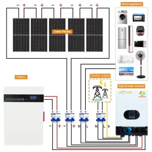Complete Home Solar System Kit 5kw 6.5kw 7kw 7.5kw 11kw Hybrid Solar Energy System Lithium Batteries