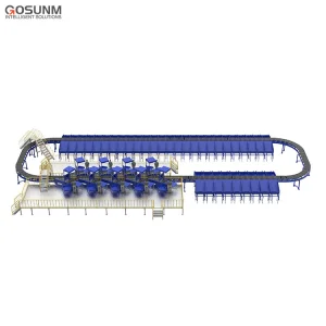 Gosunm Crossbelt Sorting Machine - Enhance Productivity in Your Facility