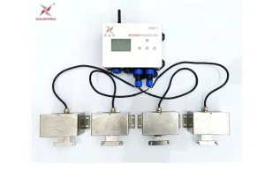 Grounding Monitoring