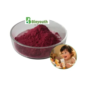 Vitamin B12 Manufacturer