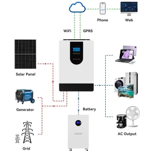 220V 3.6KW Hybrid Solar MPPT Inverter