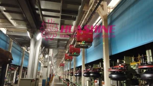 Warehouse Automated Storage ASRS WITH Ring-type Shuttle System RGV,PLUS AGV, PLUS EMS