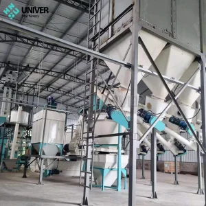 Feed Processing System