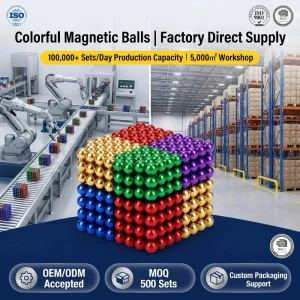 Educational Magnetic Balls