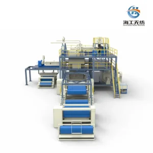 China Composite Polypropylene Spunbond Nonwoven Fabric Making Machine Suppliers