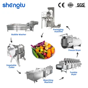 Linha de Produção Automática Industrial de Chips