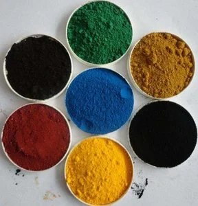 Bulk Food Coloring Water Soluble