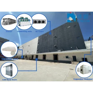 Refrigeration Compressor Unit System Blast Freezer Chiller Cool Rapid Freezing Cold Storage Equipment Price Room for Meat Fish Vegetable Fruit