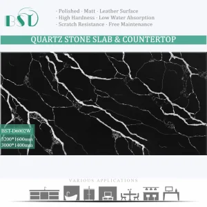 Silica Free Countertop