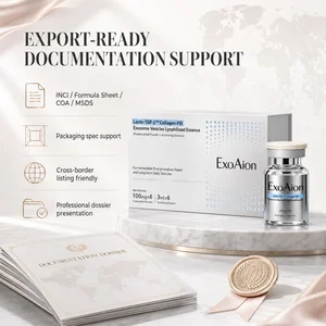 Factory Direct Milk Exosome Skincare Set