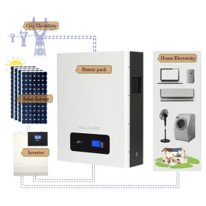 High Discharge Battery