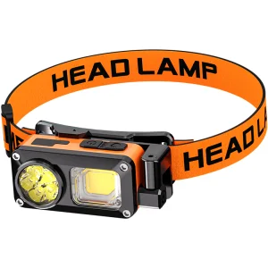 China Leading 360°Rotatable rechargeable Multifunction  Magnet  headlamp   for outdoor Suppliers, Exporter