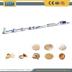 Linha de Produção de Macarrão e Pão Pita