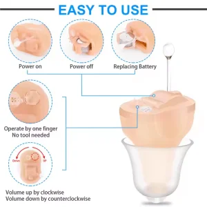 Compact Mini Invisible Digital Hearing Aids for Elderly Deaf Individuals