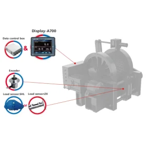 Anchor Winch Safety Device Winch Loading System with Highly Accurate Measurement