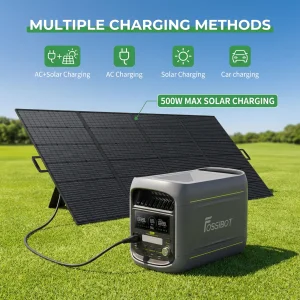Fossibot F1800 1800W/1024Wh LiFePO4 High Power Home Backup Outdoor Camping Fast Charging With SP420 Pure Sine Portable Use