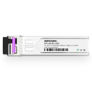 SFP Transceiver Iraq Backbone