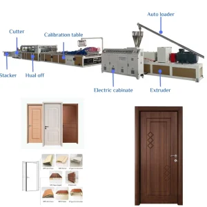 WPC PVC Door Panel Machine
