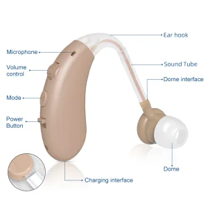 Aparelhos auditivos recarregáveis intra-auriculares amplificadores de som digitais programáveis
