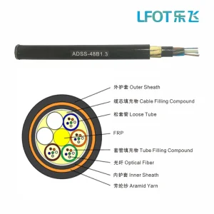 96 Core ADSS Fiber Optic Cable Industrial Complex Power Communication Network Wire