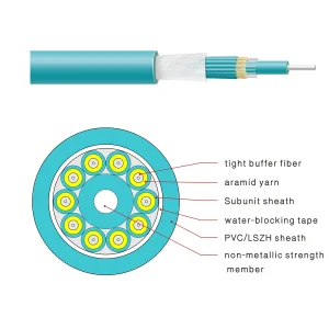 Flame Retardant Fiber