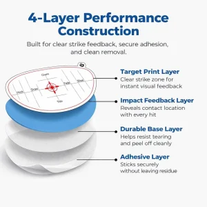 No-Residue Golf Impact Tape - 2026 Innovative High-Resolution Strike Stickers - Instant Swing Feedback