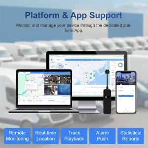 China Factory 2g GPS Car Tracker