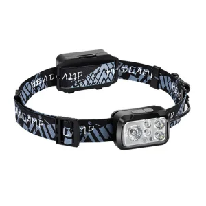 OEM Usb C Rechargeable Outdoor Headlamp