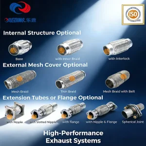 Automobile Stainless Steel Exhaust Flexible Bellow Pipe for Exhaust System