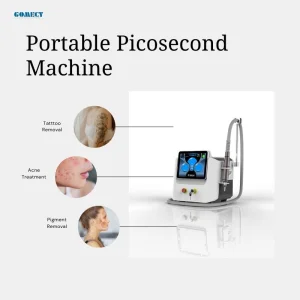 Pico Laser