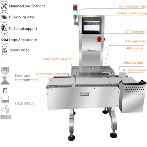 Checkweigher Metal Detector
